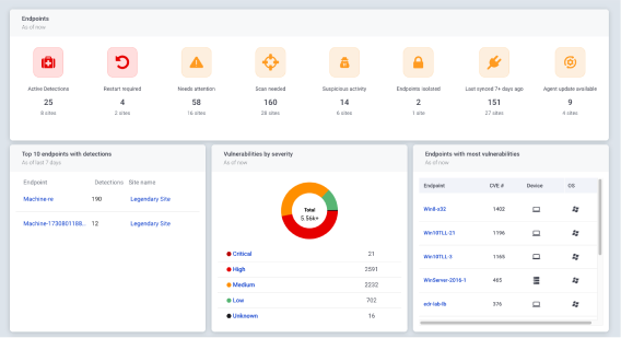 ThreatDown OneView free self-serve trial for MSPs